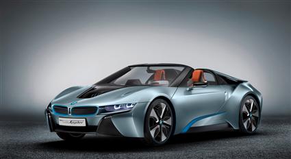 نموّ ملحوظ في مبيعات BMW وMINI خلال الربع الأوّل من 2012